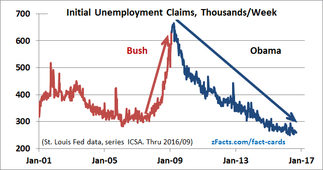 unemployment-claims